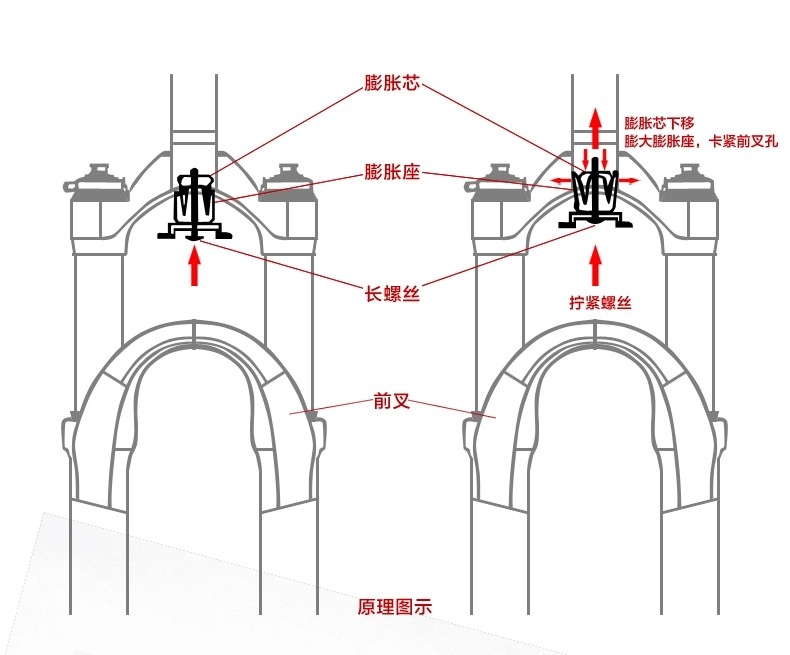 Porte-bagages pour vélo - Ref 2411718 Image 21