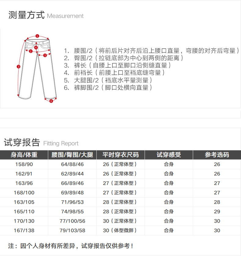 Sản phẩm quần áo Tiancheng 2019 xuân mới quần nữ thời trang 9 chiếc quần đơn giản phiên bản Hàn Quốc của quần jeans lọt khe hoang dã short jean nữ