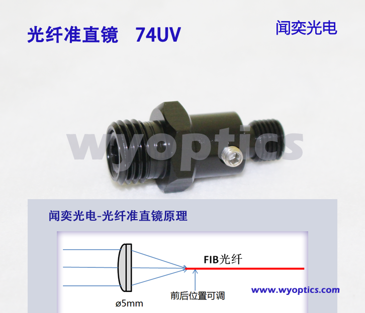 光纖準直鏡 石英光纖聚焦鏡 SMA905透鏡 準直器 耦合鏡頭 74-UV