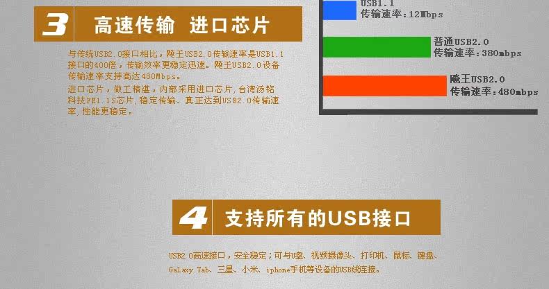 Hub USB - Ref 366229 Image 6