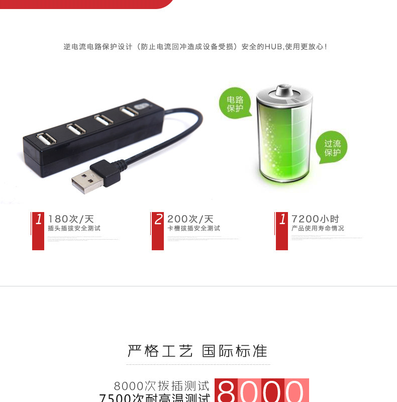 Hub USB - Ref 365959 Image 12