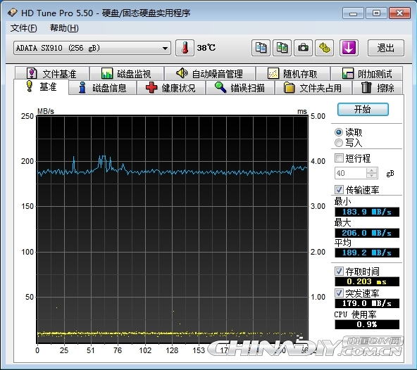 Hub USB - Ref 366444 Image 36