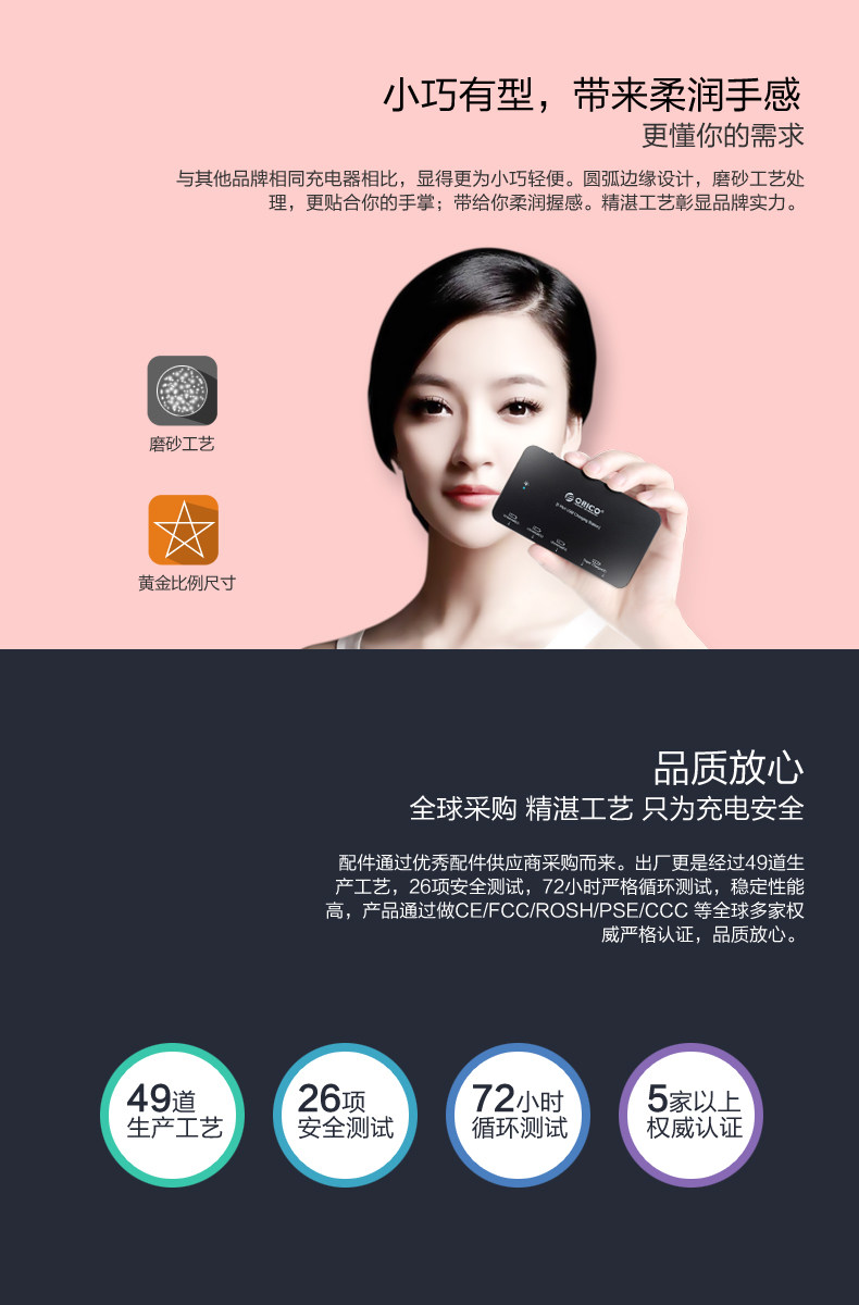 chargeur ORICO pour téléphones SAMSUNG SAMSUNG - Ref 1293311 Image 10