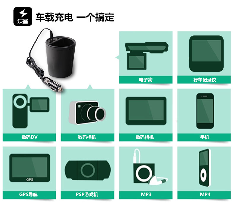chargeur ORICO 1A - Ref 1302359 Image 21