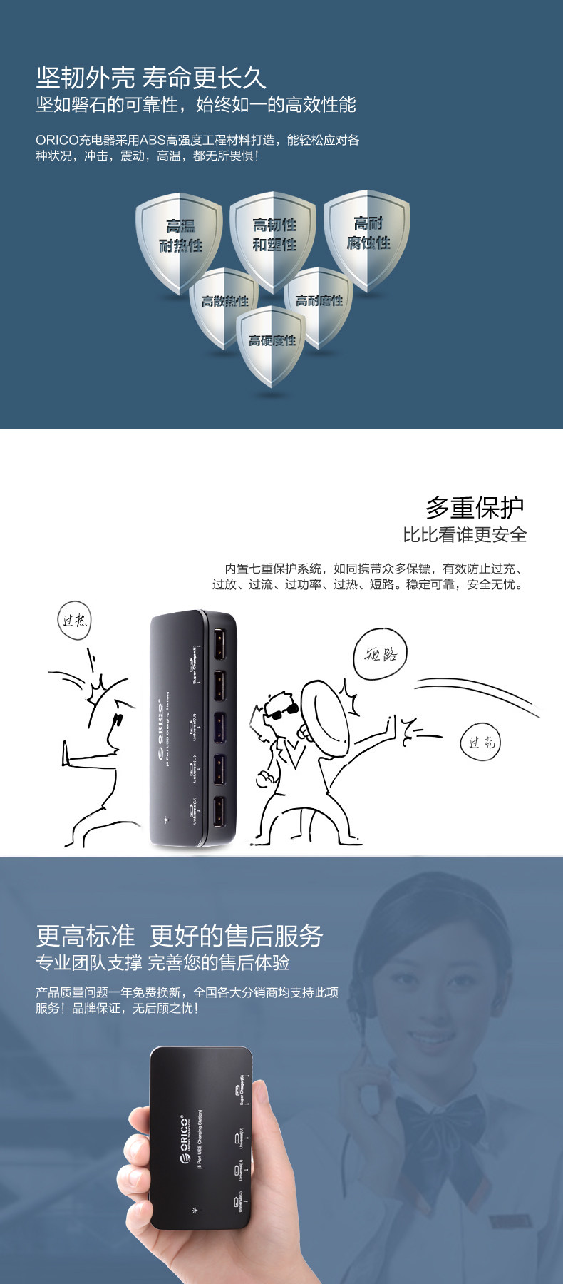 chargeur ORICO pour téléphones SAMSUNG SAMSUNG - Ref 1293311 Image 12