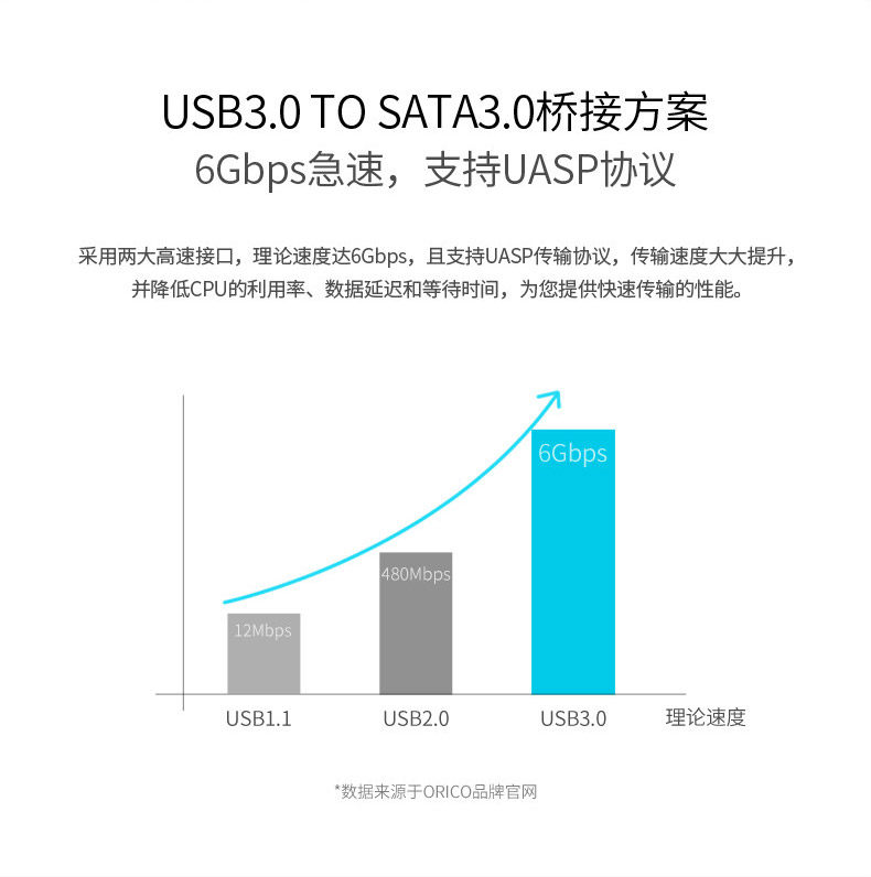 Hub USB - Ref 366616 Image 11