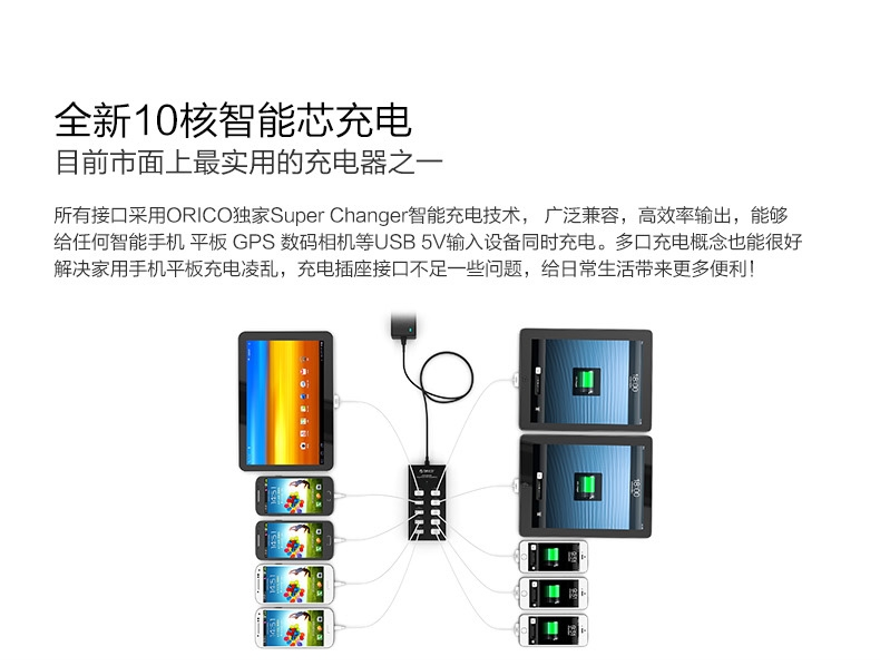 chargeur ORICO - Ref 1302372 Image 8