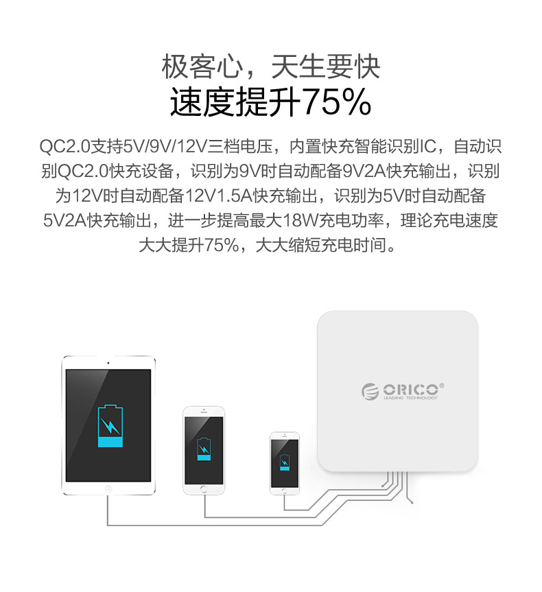 chargeur ORICO - Ref 1302348 Image 8