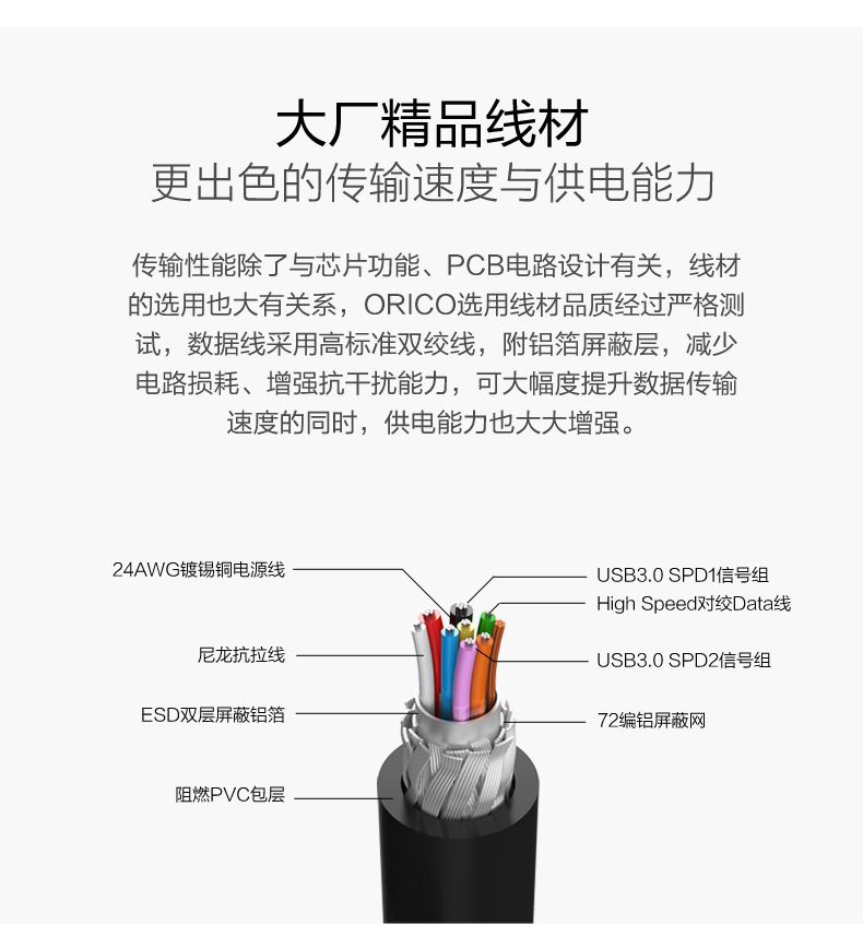 Hub USB - Ref 372742 Image 21