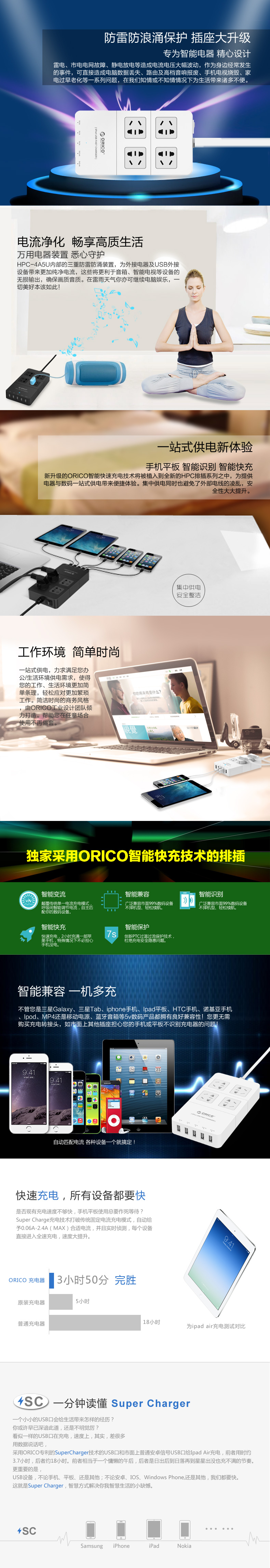chargeur ORICO - Ref 1302351 Image 6