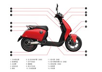 SUKE SOCO CU shell paint parts Panel front mud plate CU plastic parts Coating original accessories headlight