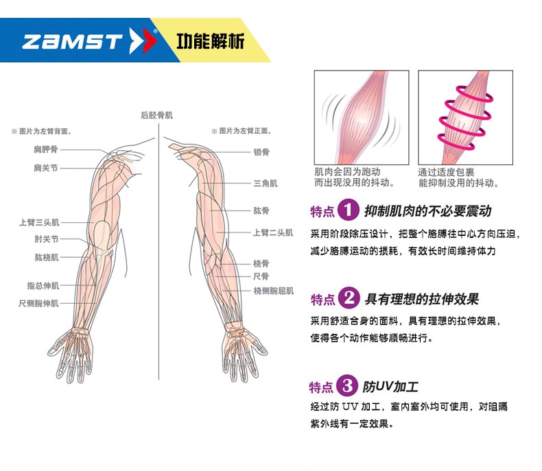 壓縮袖套詳情頁-3.jpg