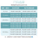 Bathroom waterproof cloth shower suit toilet curtain bath interval isolation curtain, curtain, punch -free hanging curtain shower curtain