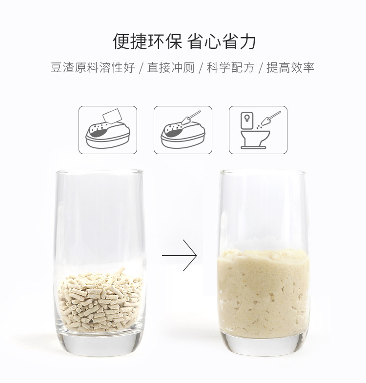 Mèo nghịch ngợm tình yêu mèo cưng hương vị ban đầu đậu phụ mèo xả rác 6 gói bụi không mùi bụi mèo cát cây cát - Cat / Dog Beauty & Cleaning Supplies 	lược chải lông thú cưng	