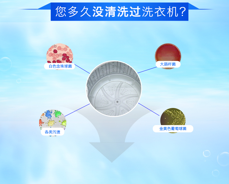 nước tẩy rửa nhà tắm Ô dù trống máy giặt đại lý làm sạch không khử trùng khử trùng khử trùng hộ gia đình tự động máy giặt bể rửa đại lý - Trang chủ tẩy trắng nắp nhựa bồn cầu