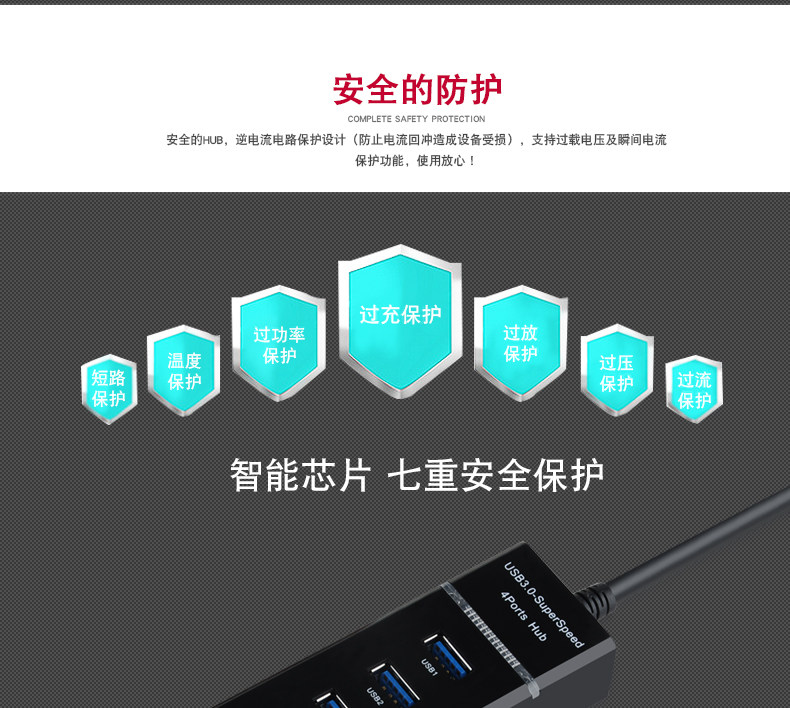 Concentrateur USB - Ref 365158 Image 15