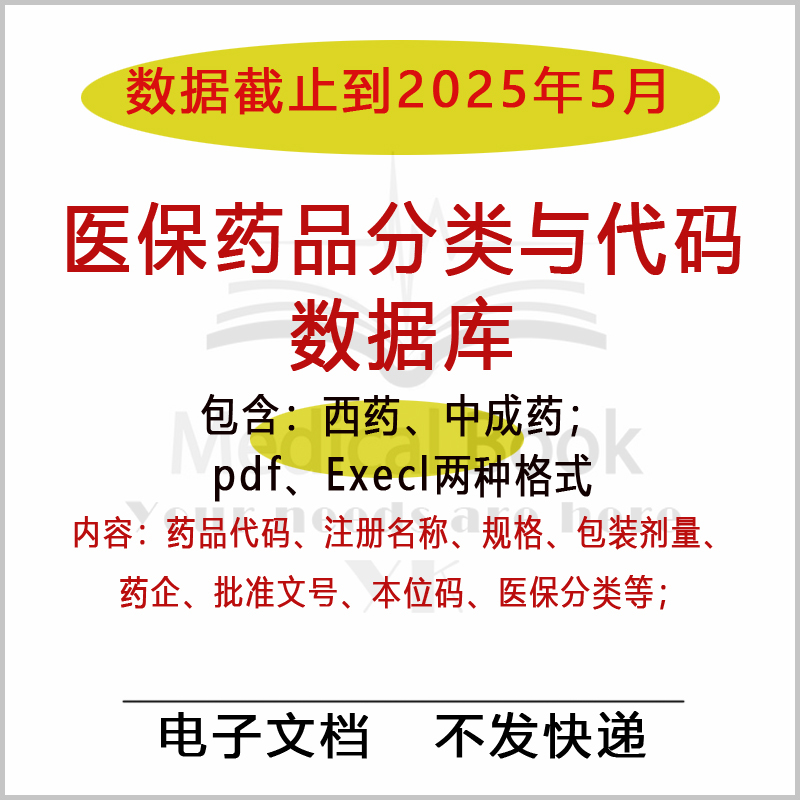 Medication Query Database for the National Health Insurance Program: Chinese and Western Medicine Codes, Insurance Classification, Excel Table Updated to 25.12.5
