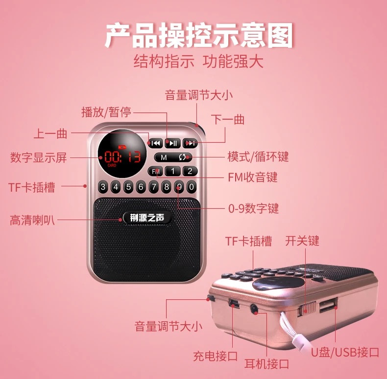 Đài phát thanh cũ mp3 ông già âm thanh nổi mini cầm tay máy nghe nhạc thẻ Walkman có thể sạc pin - Máy nghe nhạc mp3 	máy nghe nhạc băng cassette	