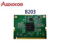 Audiocom AES67音频网络传输模块 B203 32x32