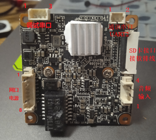Junzheng T41 T40 T41開発ボード AIカメラ YOLOV5 人工知能監視 NPUコンピューティングパワー
