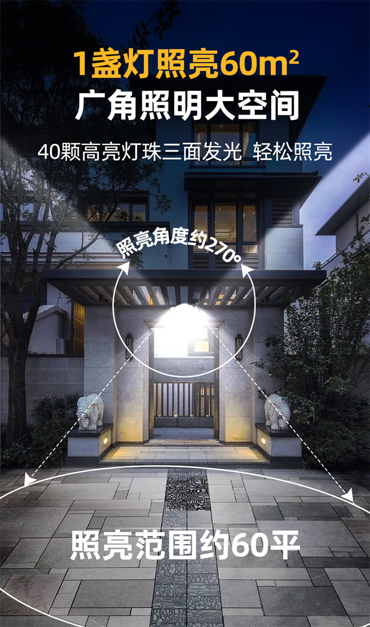Открытый стене 太阳能感应照明灯庭院家用户外防水超亮花园过道路灯人体感应壁灯 Other