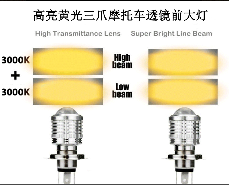 Locomotive Spotlight Light light lamp with lens Bright Spotlight LED Lamp front headlamps small and far light white yellow light