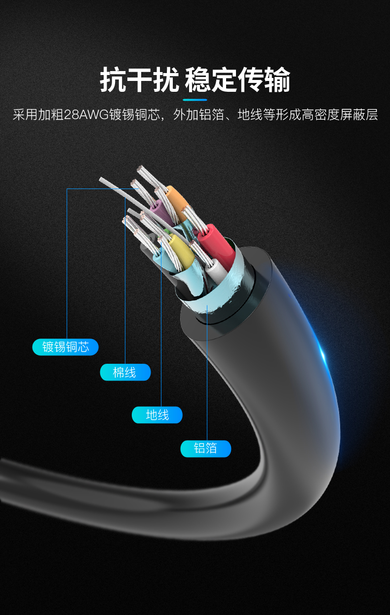 Bộ chia USB3.0 đa phích cắm một hỗ trợ bốn máy tính xách tay trung tâm mở rộng đa giao diện trung tâm xốp - USB Aaccessories các loại cổng sạc