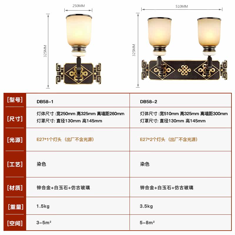 ���յ�������ʽ�ڵ�db58