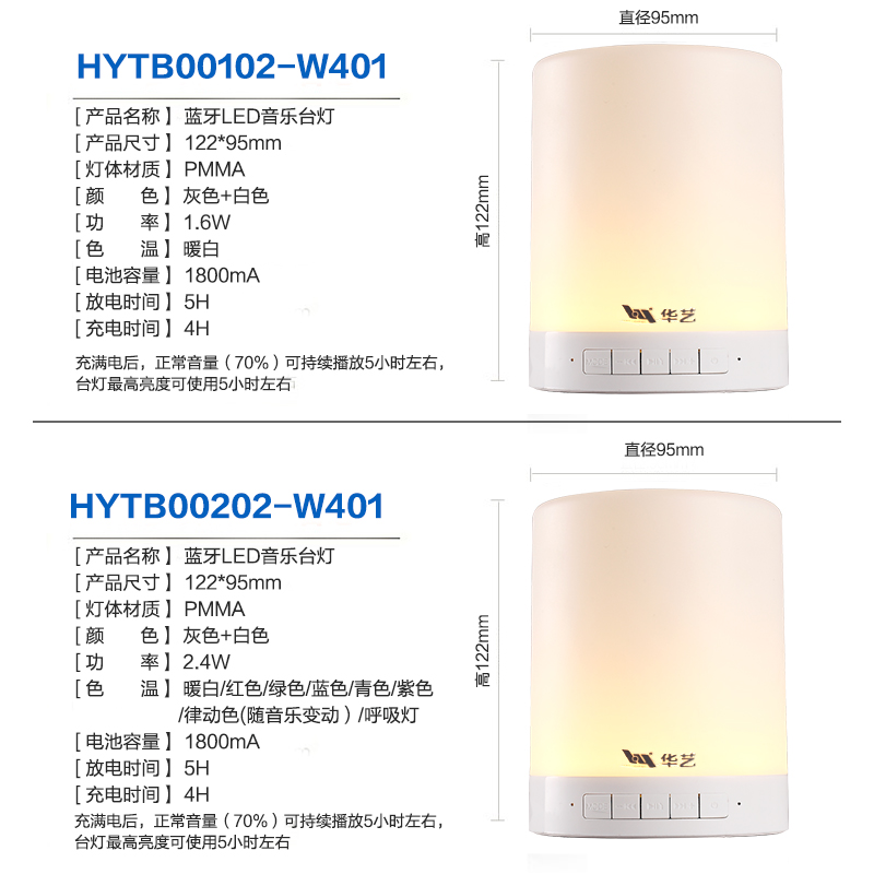 ���յ��������������������dt10