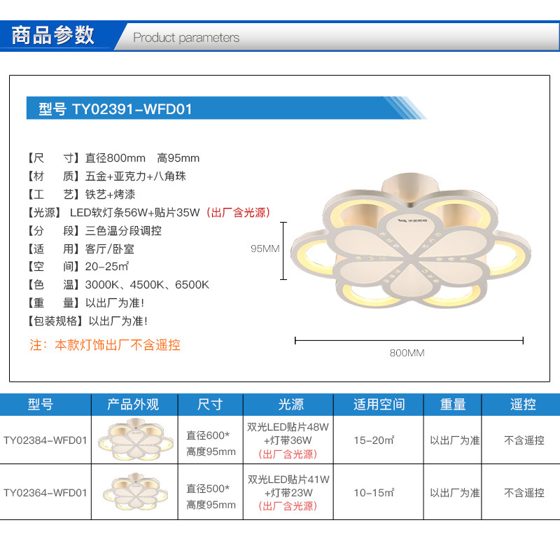 ���յ����ִ���Լ��ty023