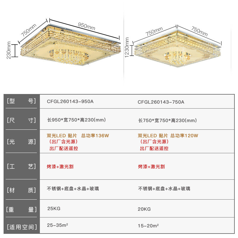 ���յ��μ�Լ��ˮ����cfgl260143