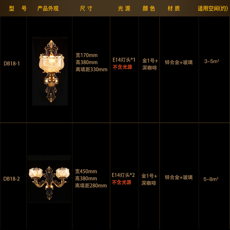 ���յ���ŷʽ�����ʻ�п�Ͻ����ڵ�db18