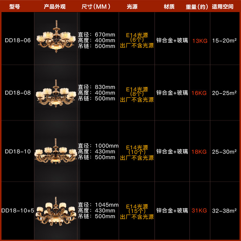 ���յ���ŷʽ�ʻ�п�Ͻ����dd18