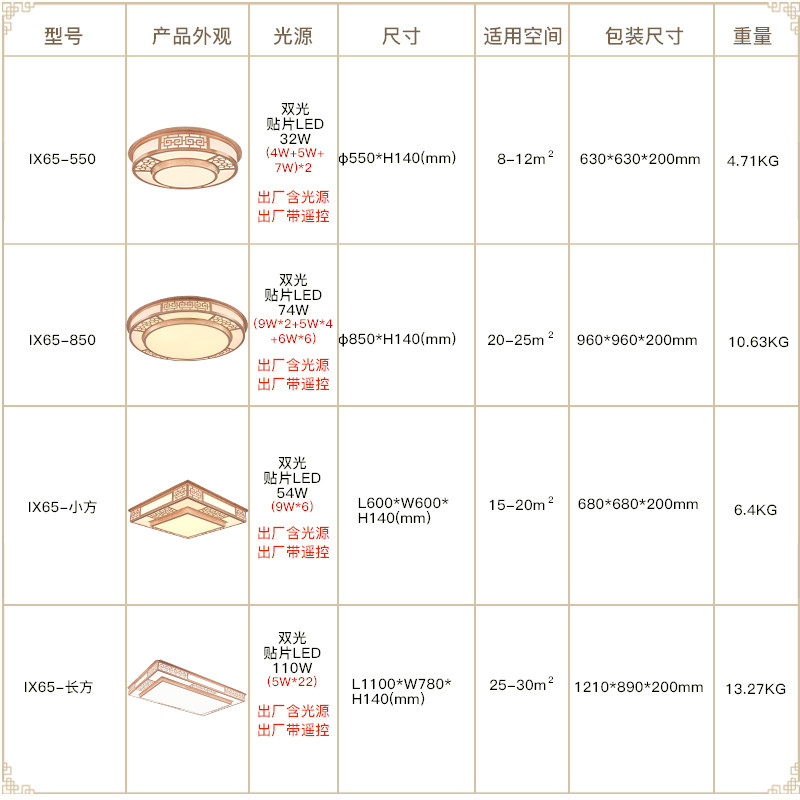 ���յ����ִ�����ʽled������ix65