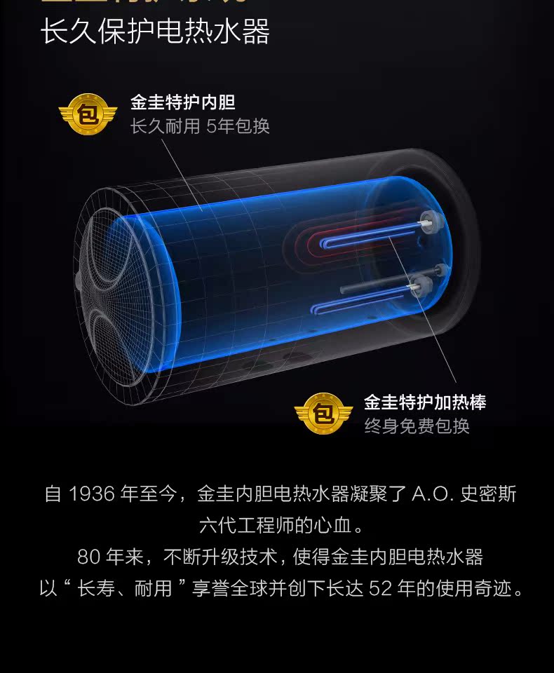 giá bình năng lượng mặt trời A. Ôi Máy nước nóng điện Smith / Smith F150 l L nhà lưu trữ nhiệt nhanh loại AO làm sạch lót - Máy đun nước giá máy năng lượng mặt trời