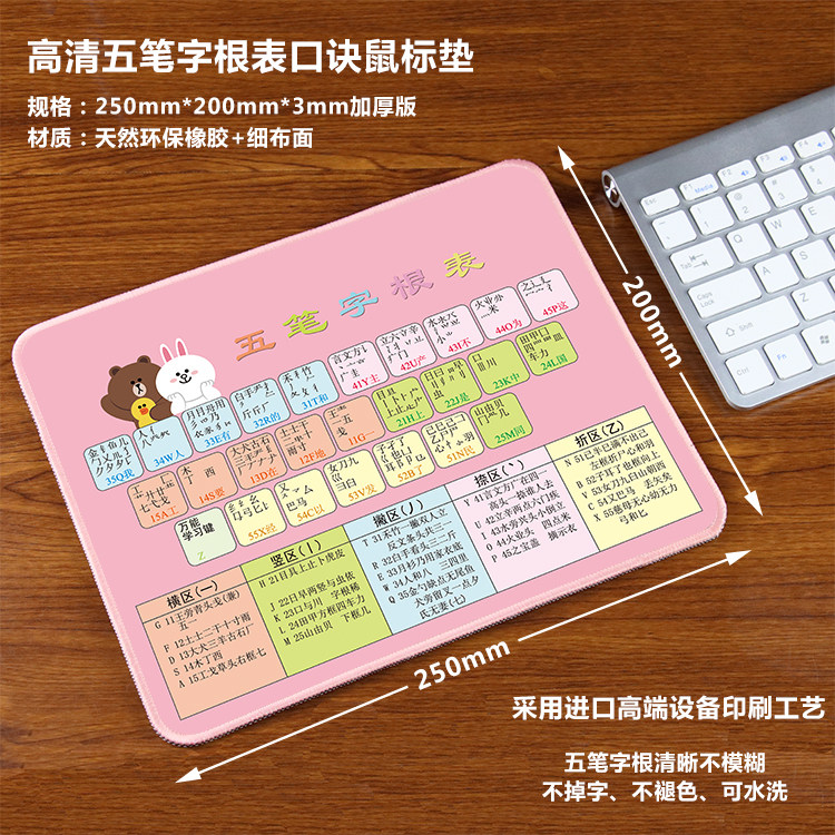 High Definition Five Pen Words Root Table Slip Rat Pad Computer Five Typing Back Tips Tutorial New Hands Speed Into Character Root Table