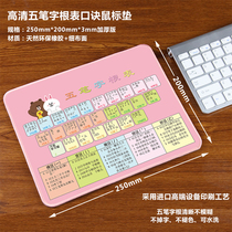 High Definition Five Pen Words Root Table Mouse Pad Computer Five Typing Back Stomp Tutorial New Hands Speed Into Character Root Table