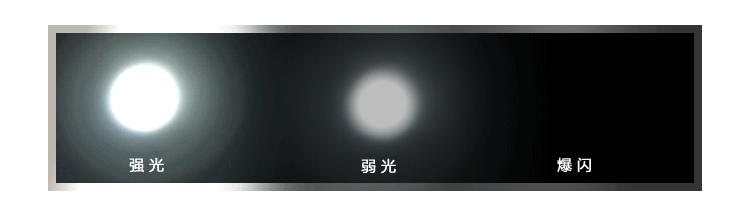 Lumière vélo JIEYIDA - phare - Ref 2398712 Image 20