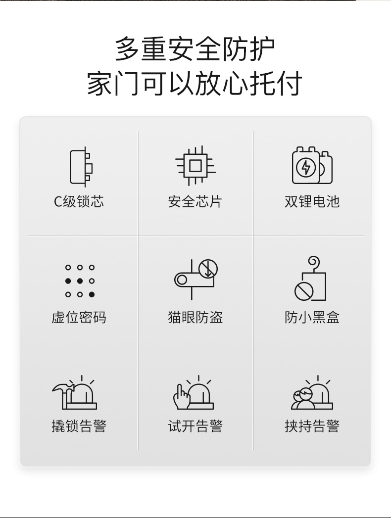 德施曼 Q5M 全自动猫眼智能指纹锁 图15