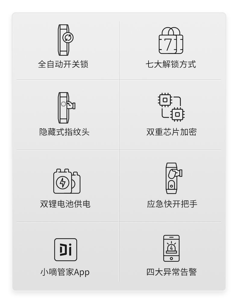 德施曼 Q5P 高端全自动 智能指纹锁 图3
