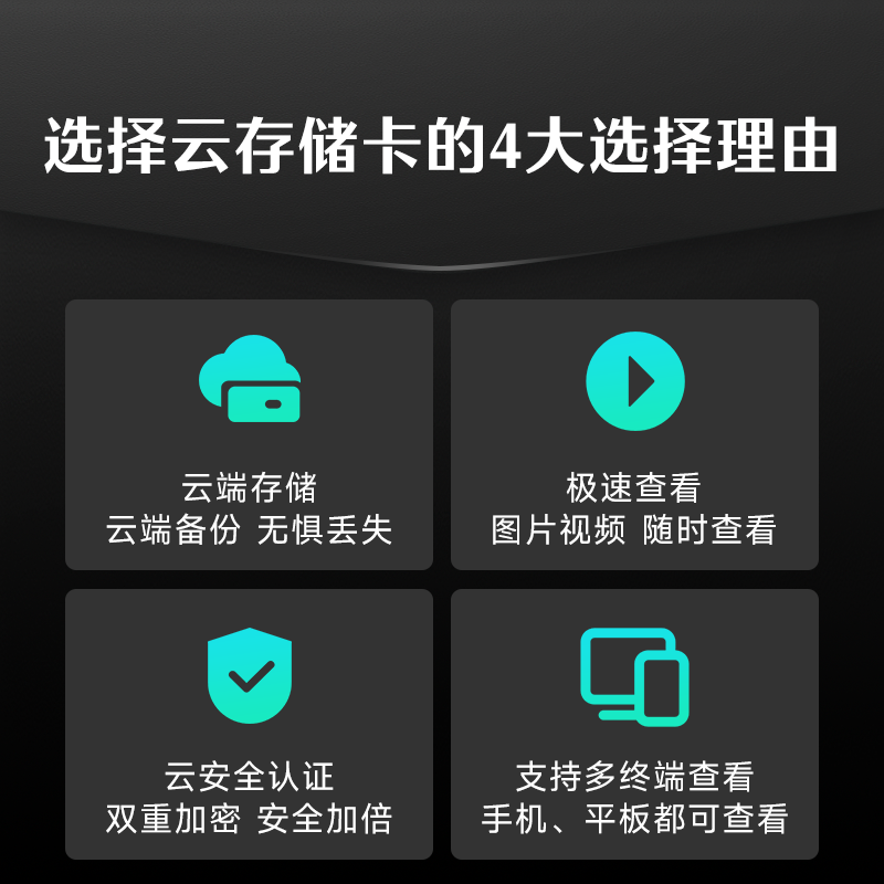 7-Day Cycle Storage Lifetime Card