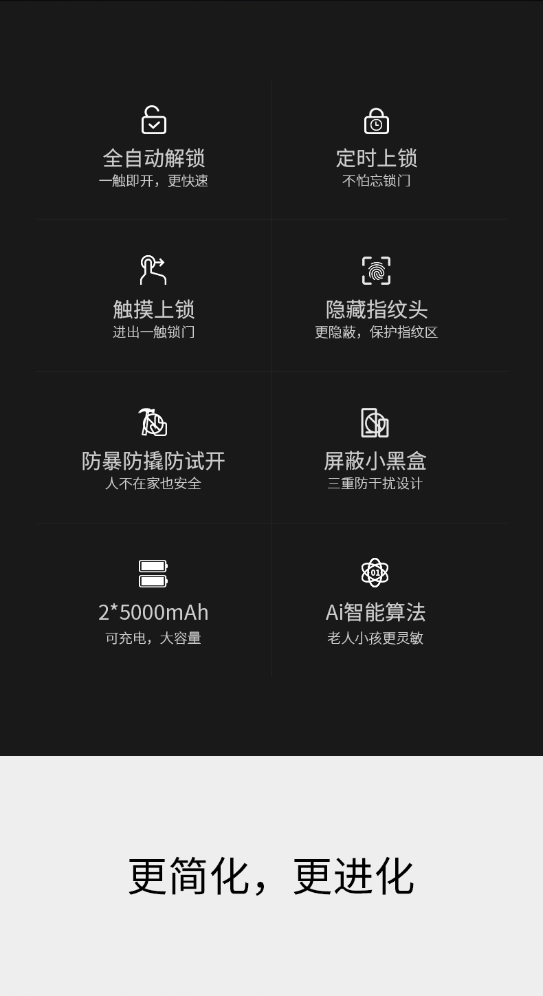 德施曼 Q5 高端全自动 智能指纹锁 图2