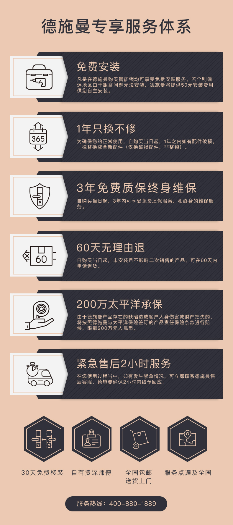 德施曼 小嘀系列 T81 智能指纹锁 图23
