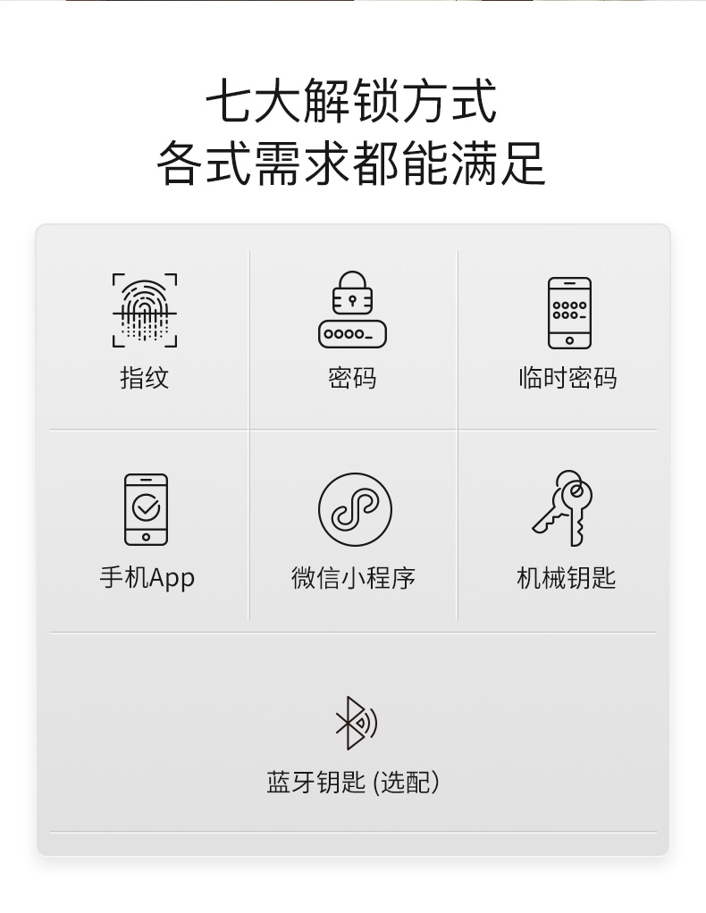 德施曼 Q5M 全自动猫眼智能指纹锁 图10