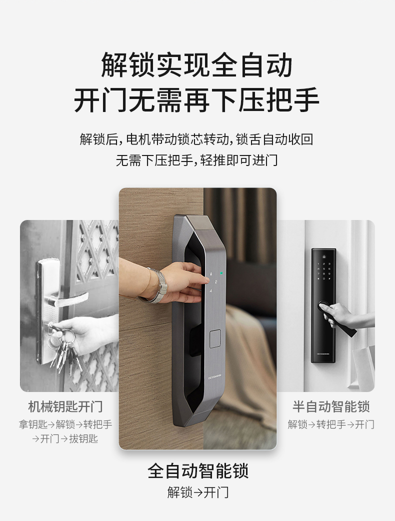 德施曼 Q5P 高端全自动 智能指纹锁 图5
