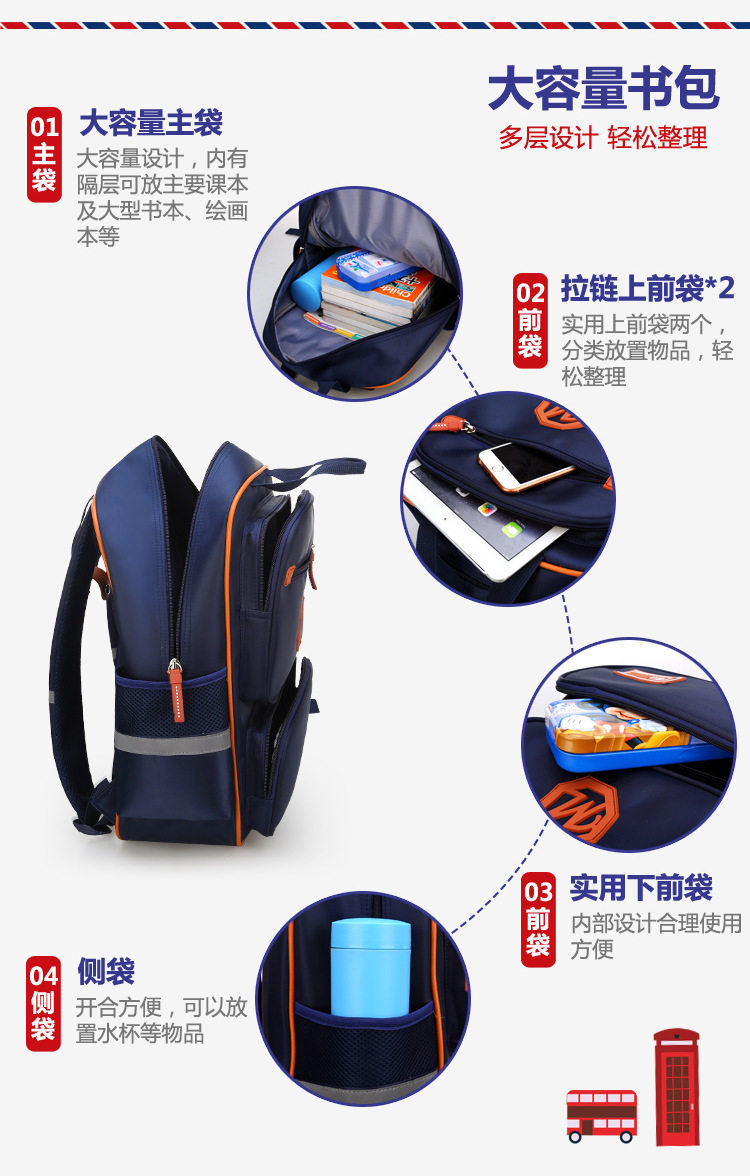 描述8