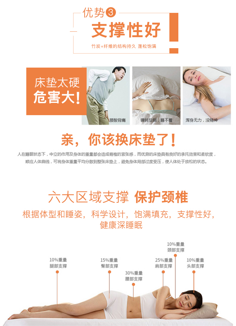 Giải phóng mặt bằng nệm than tre 1,5m giường chiếu 1,8 m pad 1 m nhíp giường đơn học sinh viên nệm - Nệm đệm lò xo hanvico