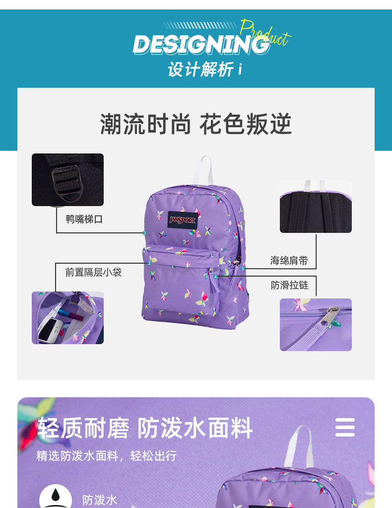JanSport 杰斯伯 个性印花双肩背包 图3