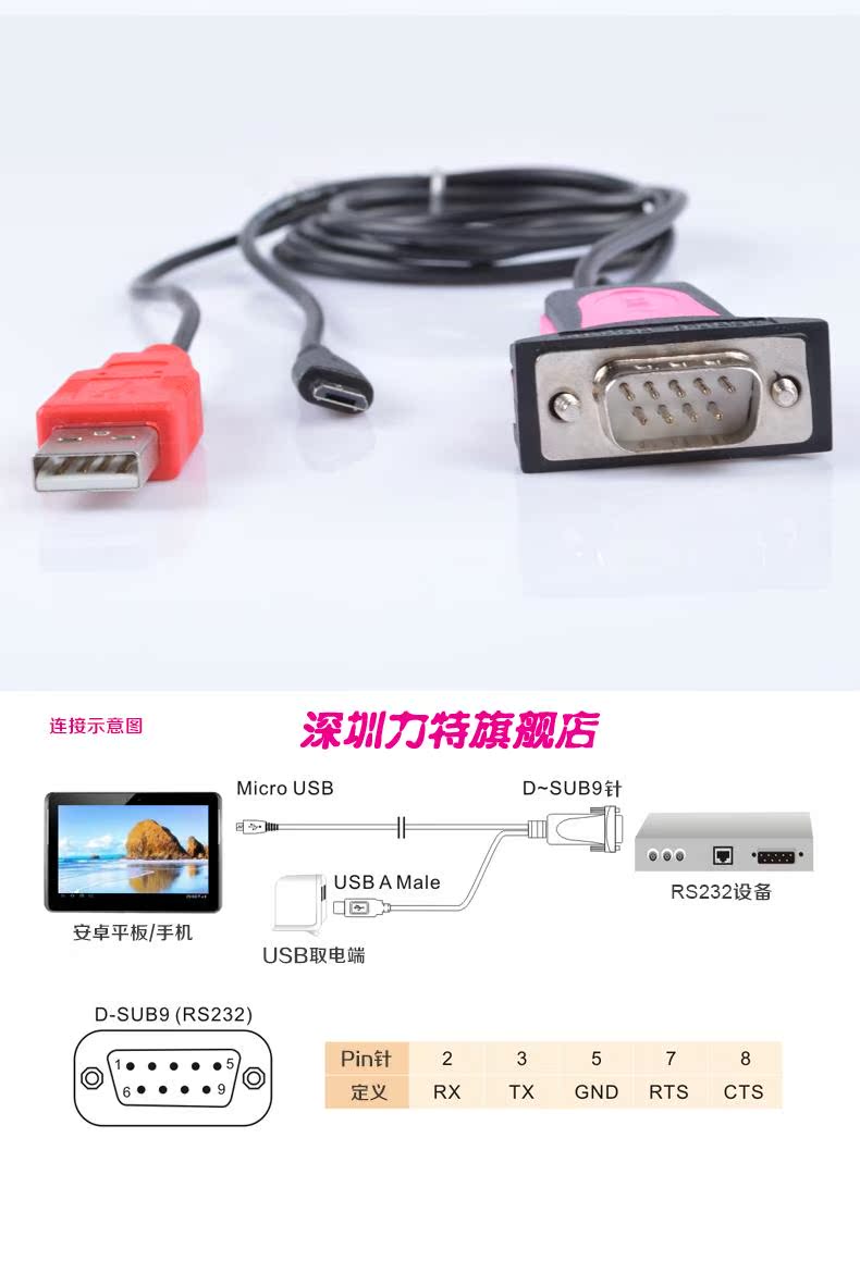 Hub USB - Ref 364845 Image 10