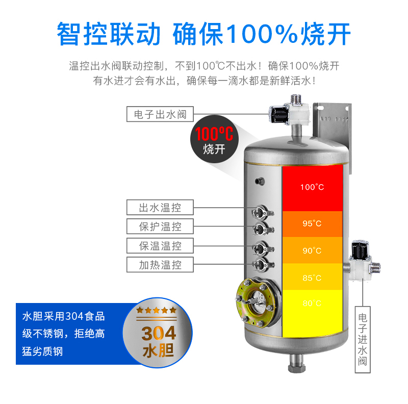 máy lọc nước fujie Delufeng 2 vòi lọc nước uống thẳng đài phun nước nhà máy văn phòng thương mại máy nước nóng tiết kiệm năng lượng lọc nước